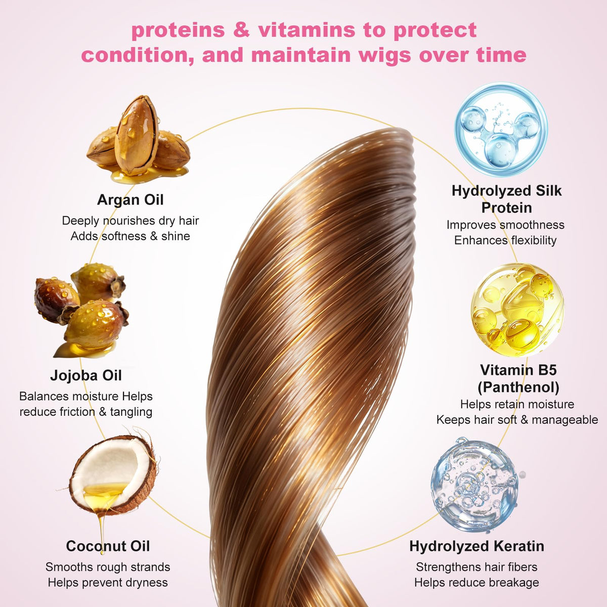 Close-up of wig fibers after Oivolii for smoother texture and shine