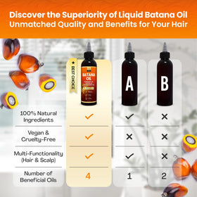 Okaga Batana oil displayed in bathroom setting for daily hair routine
