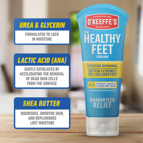 O'Keeffe's before and after heels showing visible smoothing after two weeks