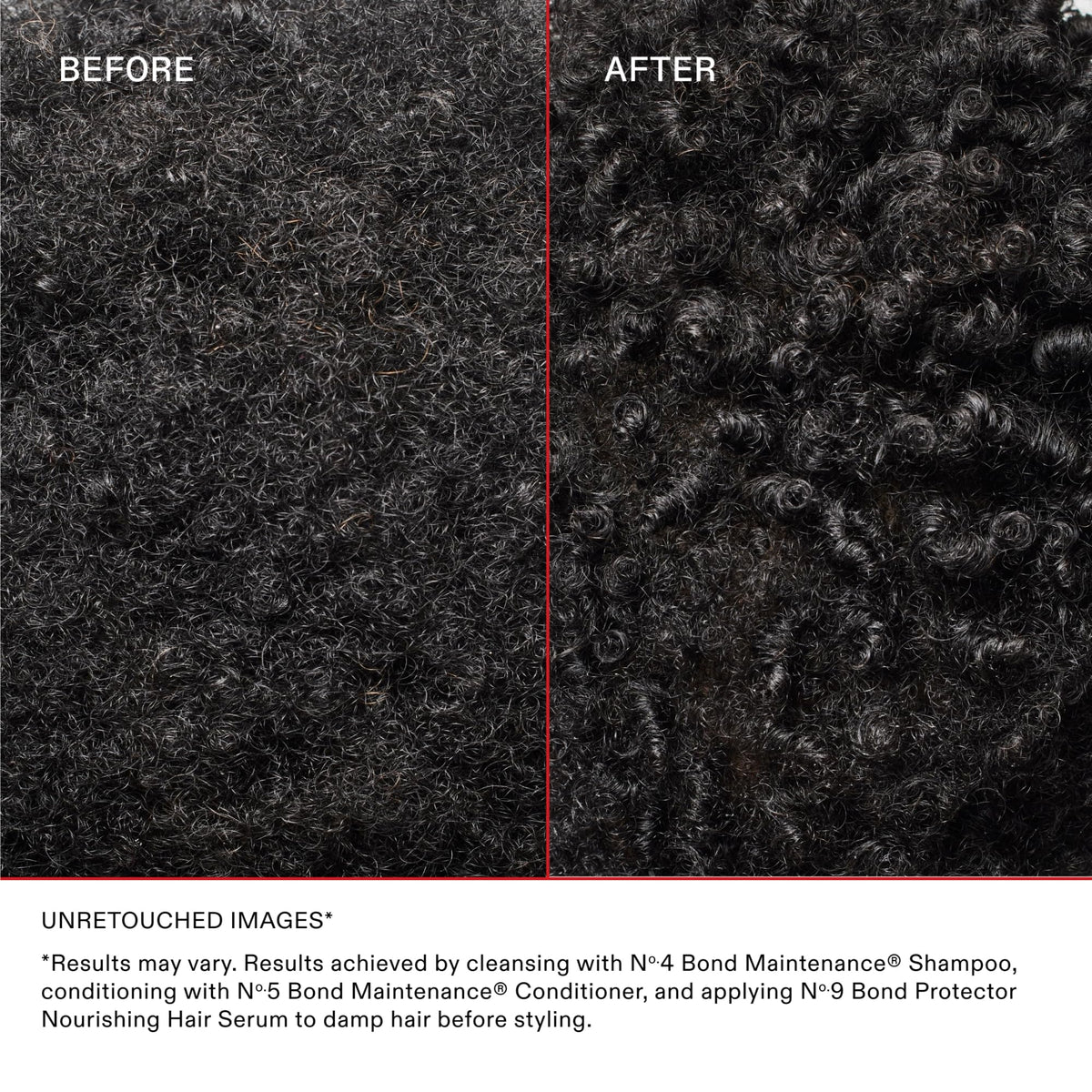 size comparison of Olaplex 1000ml bottle highlighting long-lasting supply