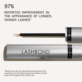 Olaplex Lashbond before and after display showing visibly fuller-looking lashes
