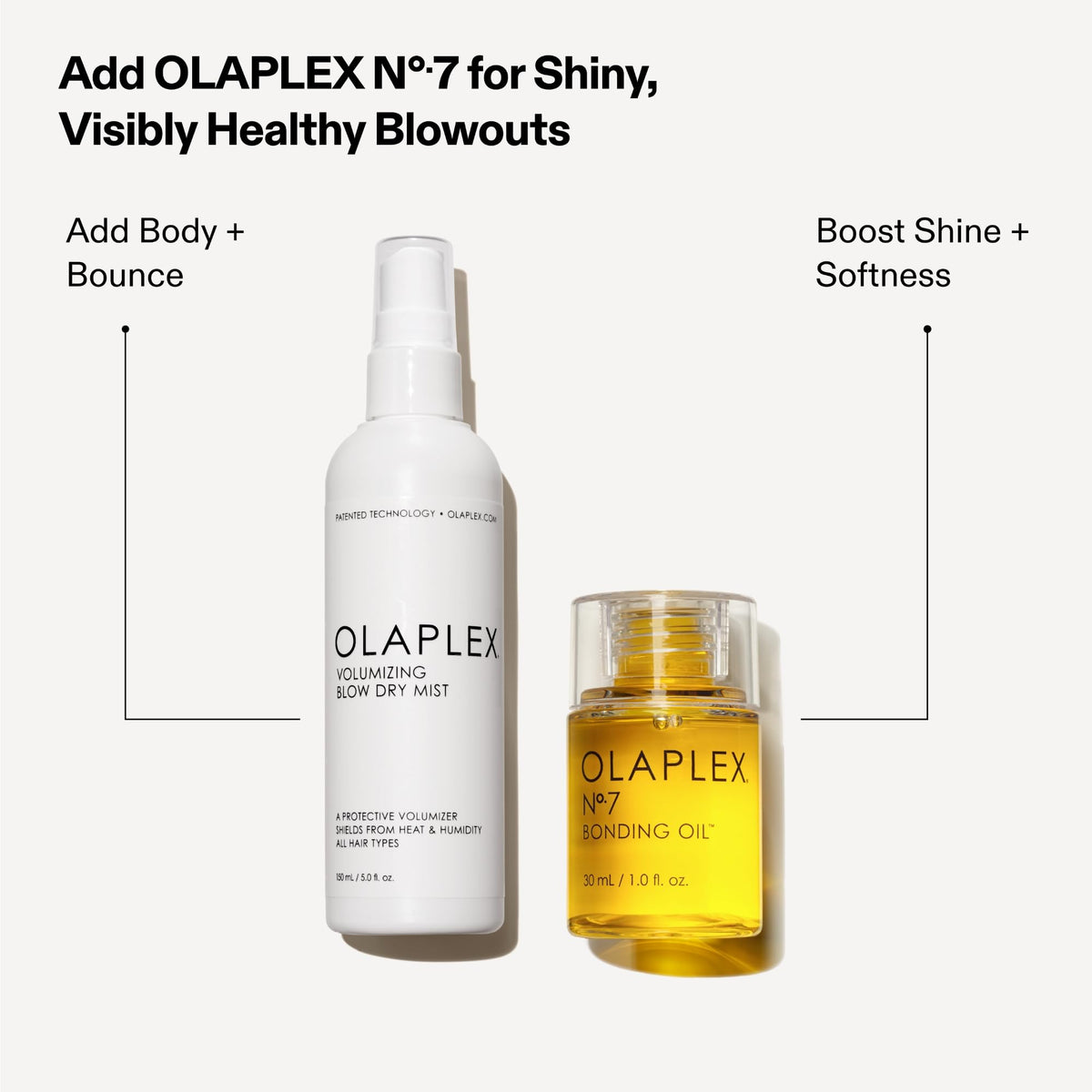 Olaplex bottle staged on a vanity showing daily styling convenience