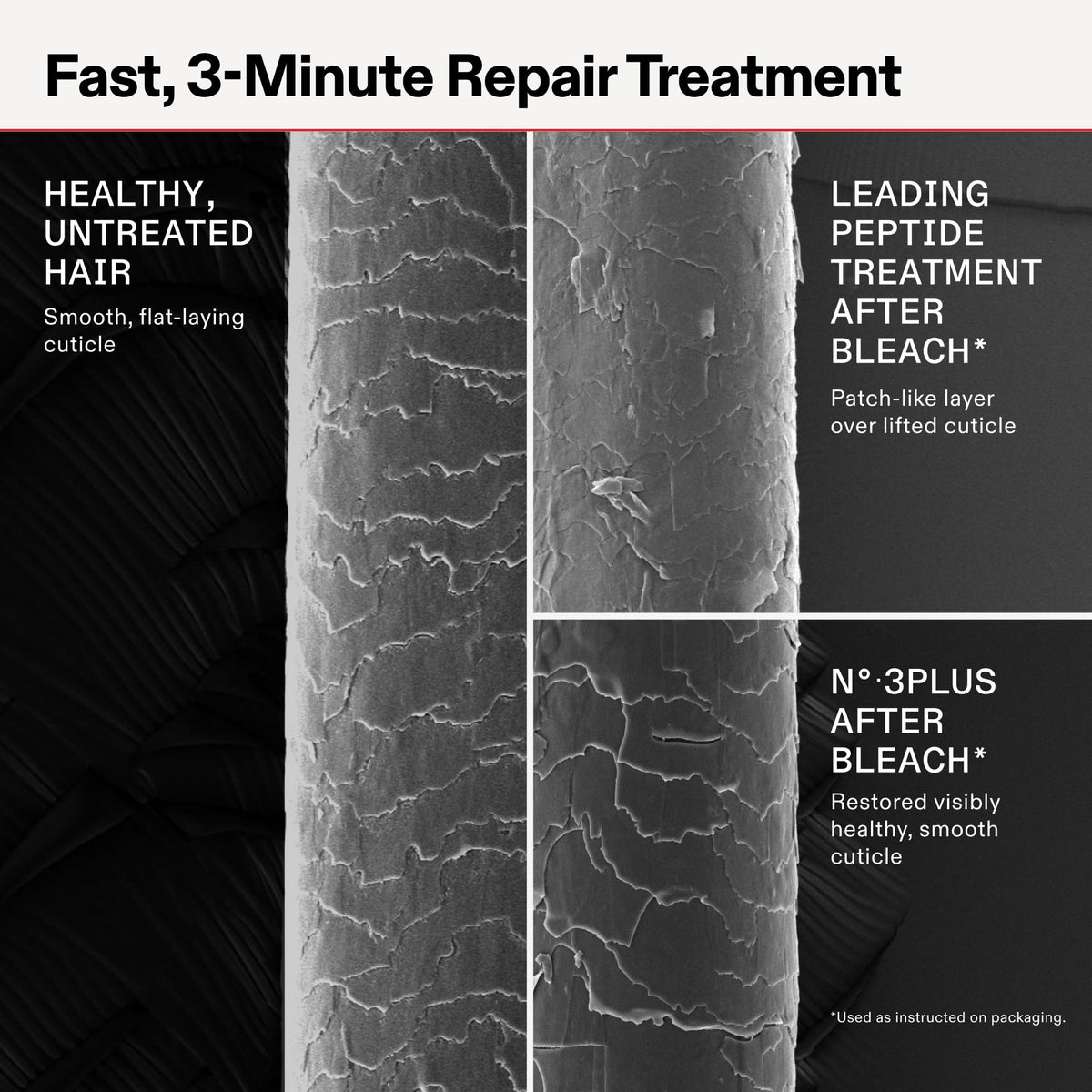Olaplex N°.3PLUS being applied to wet hair in shower for quick repair