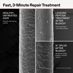 Olaplex before and after split hair showing reduced breakage benefit