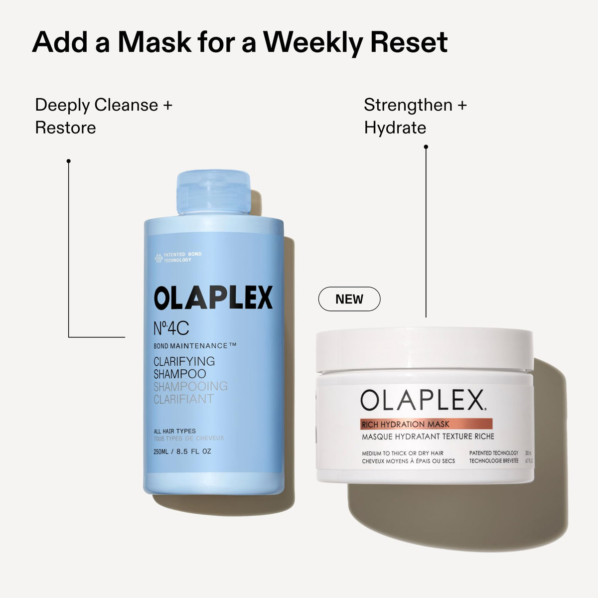 Olaplex Nº.4C next to common objects to show 8.5 fl oz scale