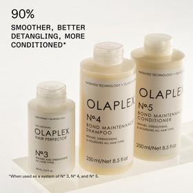 Close-up of Olaplex Nº.5 texture highlighting creamy formula for deep hydration benefits