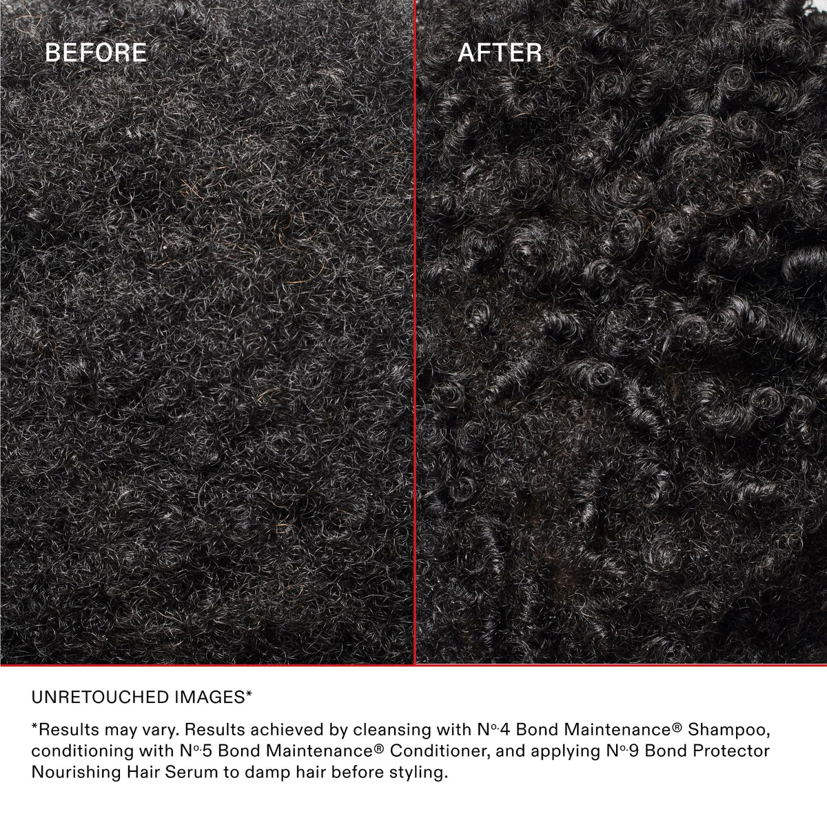 Olaplex Nº.5 250 mL bottle beside common items to show scale and value