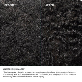 Olaplex Nº.5 250 mL bottle beside common items to show scale and value