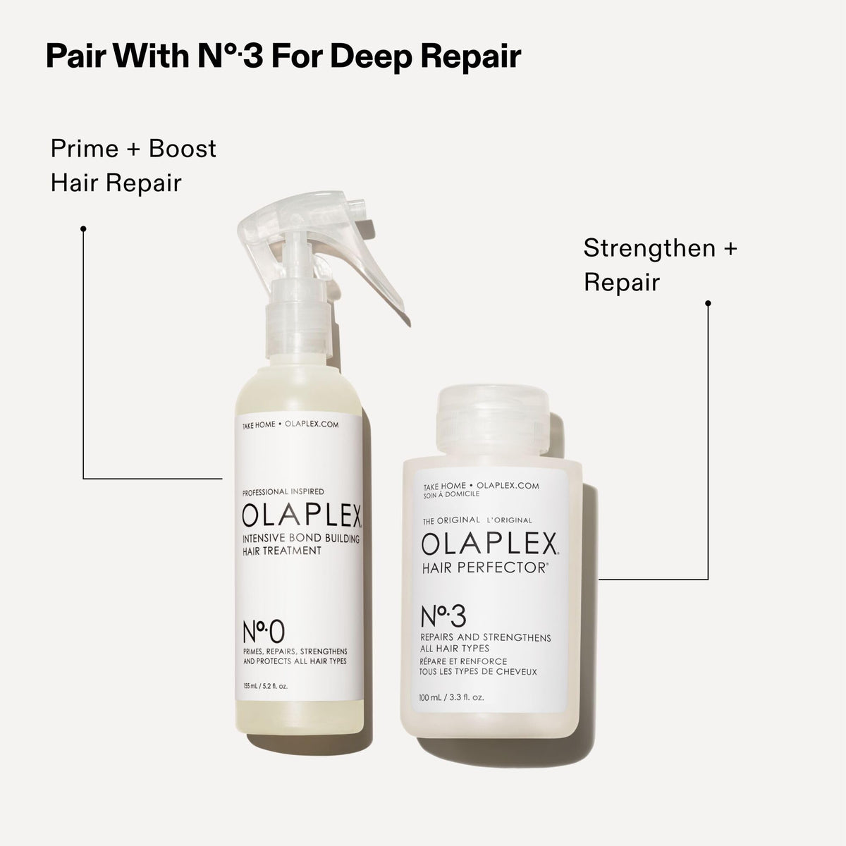 Side-by-side before and after hair photo with Olaplex N°.0 and No.3 showing improved manageability