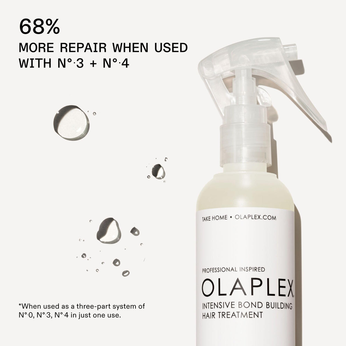 Olaplex N°.0 precision nozzle detail for targeted stream application and controlled dosing