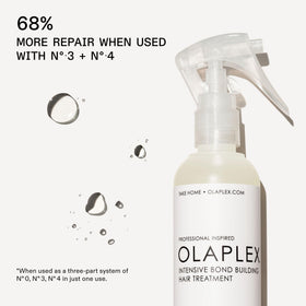 Olaplex N°.0 precision nozzle detail for targeted stream application and controlled dosing
