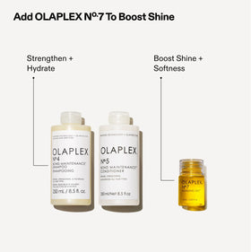 Olaplex No.4 shampoo pump close-up highlighting gentle cleanse and bond support