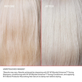 Back label of Olaplex bottle revealing ingredients and usage instructions for clarity