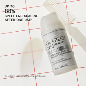 Olaplex Nº.5 texture close-up gel-cream demonstrating smooth, non-greasy hydration