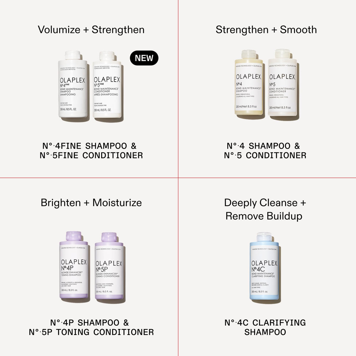 250 mL Olaplex Nº.5FINE beside common objects for clear size and usage expectation