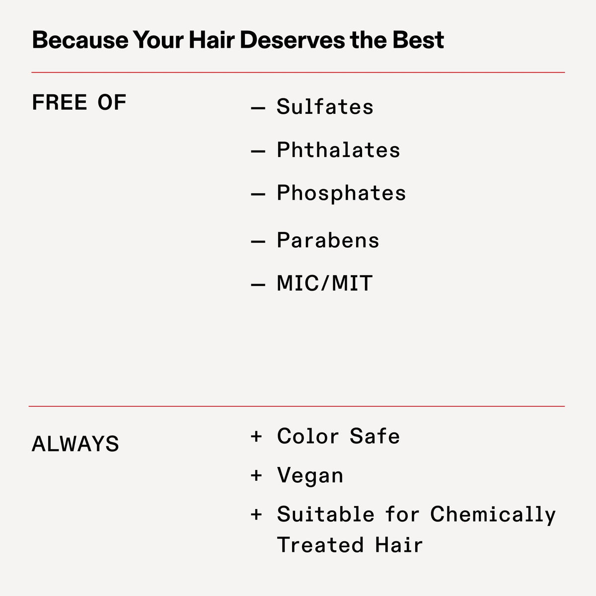 Olaplex Nº.6 protecting hair from heat tools demonstrating safer styling