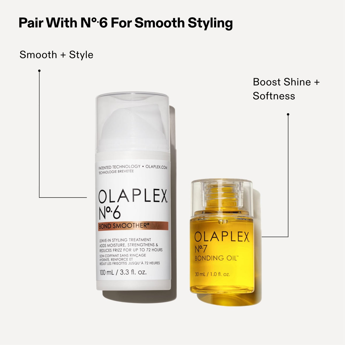 flat-lay of Olaplex No.7 beside hair iron representing heat protection use