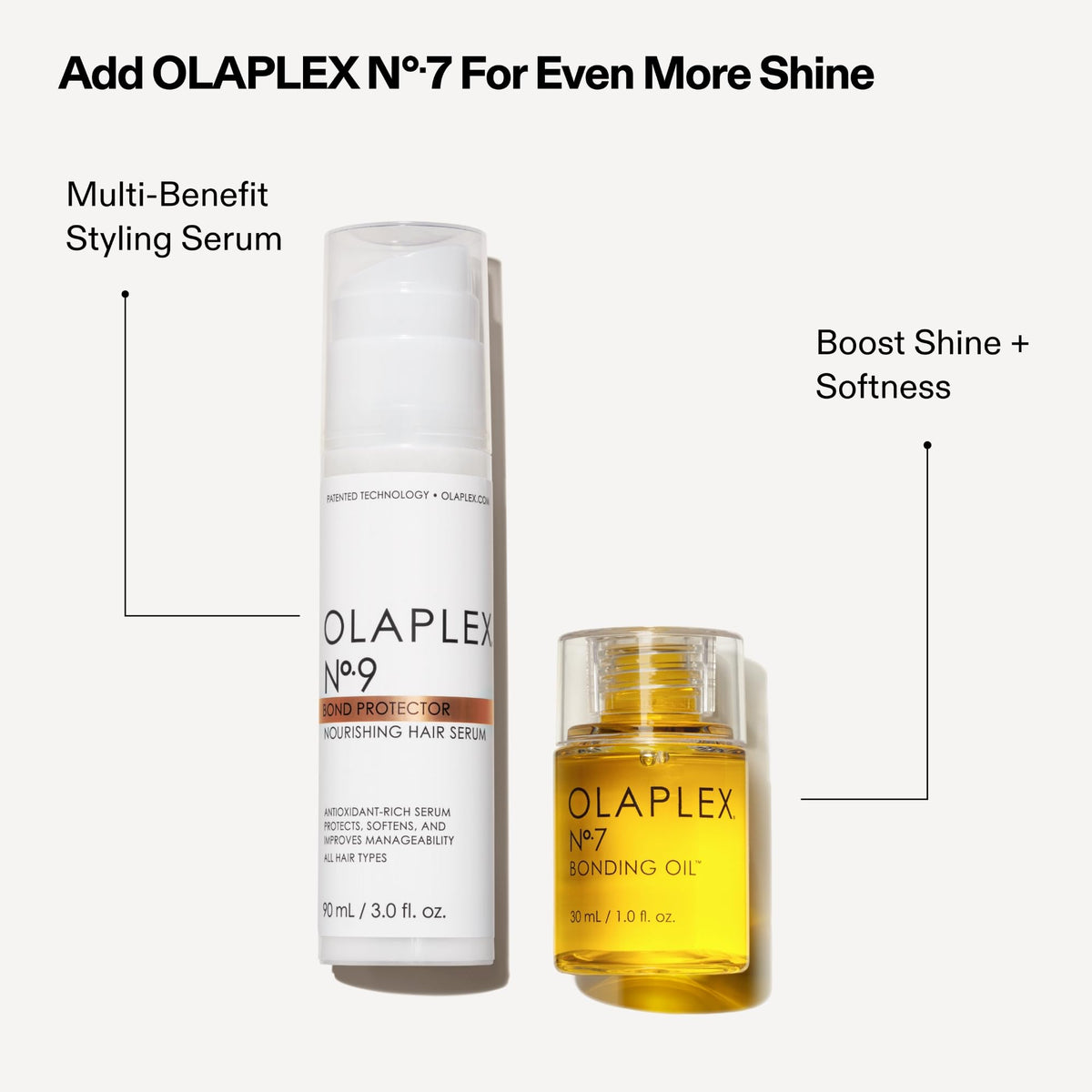 Olaplex Nº.9 next to a 90 mL scale item to show actual product size