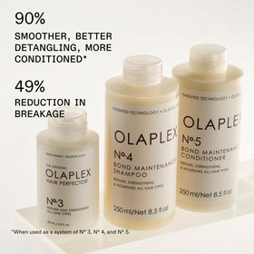 Olaplex pump close-up highlighting easy dispensing and salon convenience