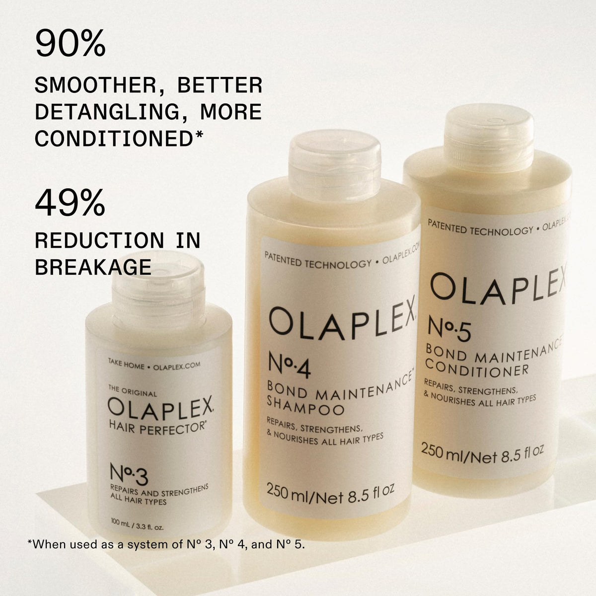Olaplex pump dispensing product from 100 mL bottle for easy use