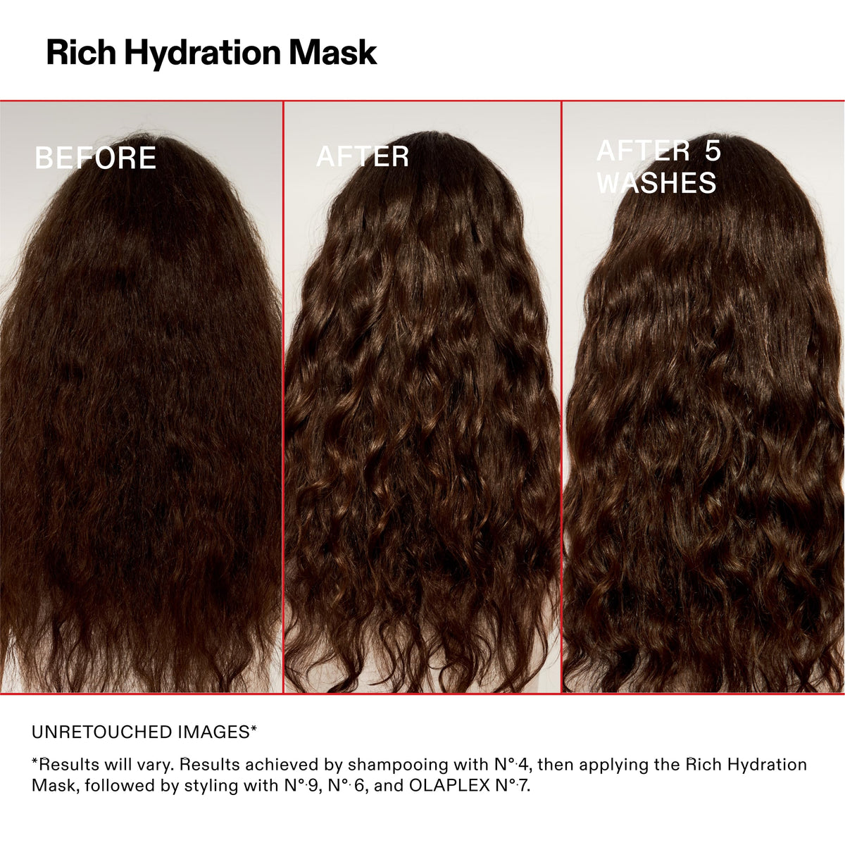 Rinsed hair ends after mask with smooth shine and frizz control