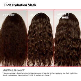 Rinsed hair ends after mask with smooth shine and frizz control