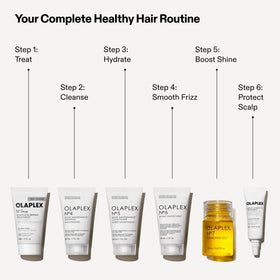 Olaplex set held in hand to show compact size and travel-friendly value