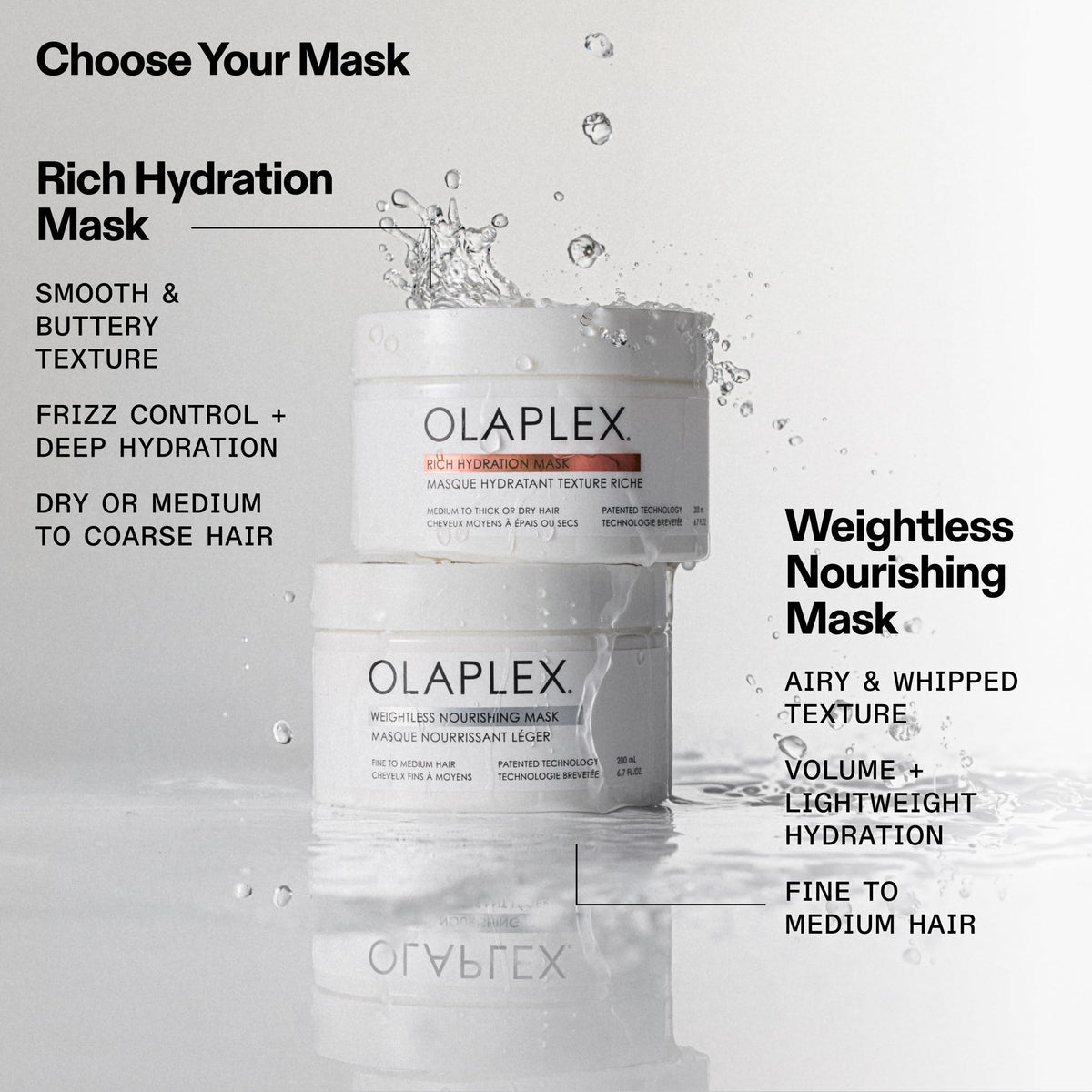 Olaplex ingredients display with avocado and shea for nourishing care