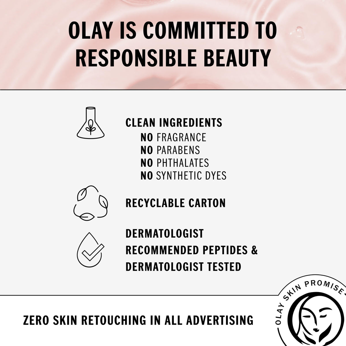 Olay back packaging close-up showing usage and formulation details