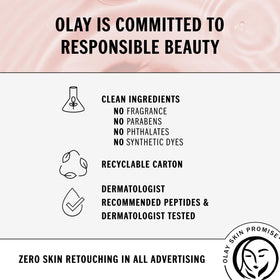 Olay back packaging close-up showing usage and formulation details