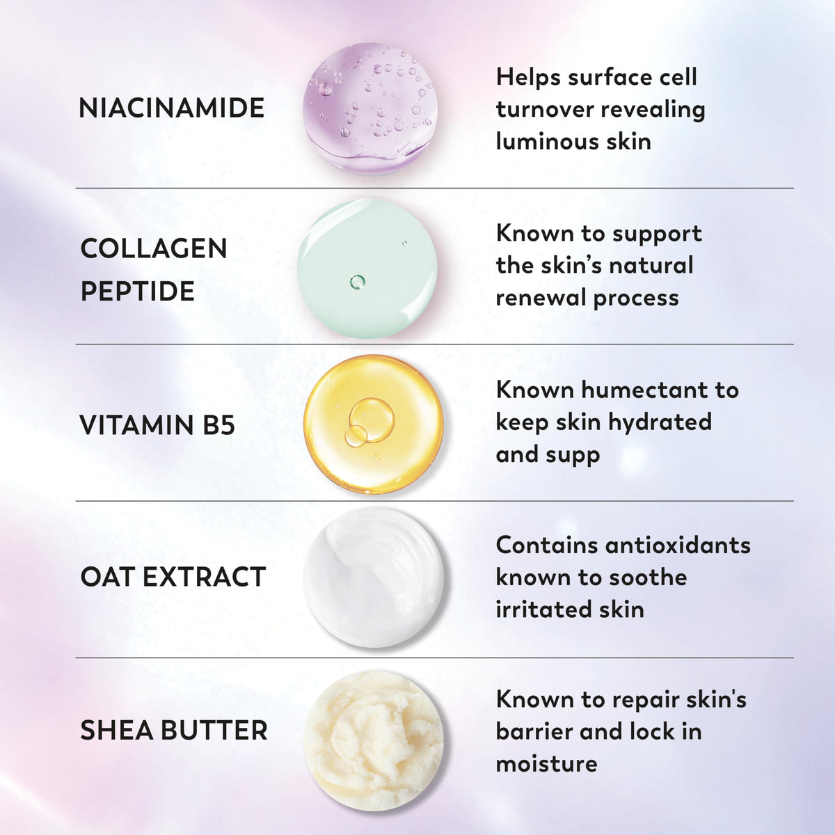 Olay ingredient label close-up highlighting serum actives and clarity