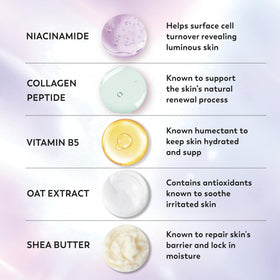 Olay ingredient label close-up highlighting serum actives and clarity