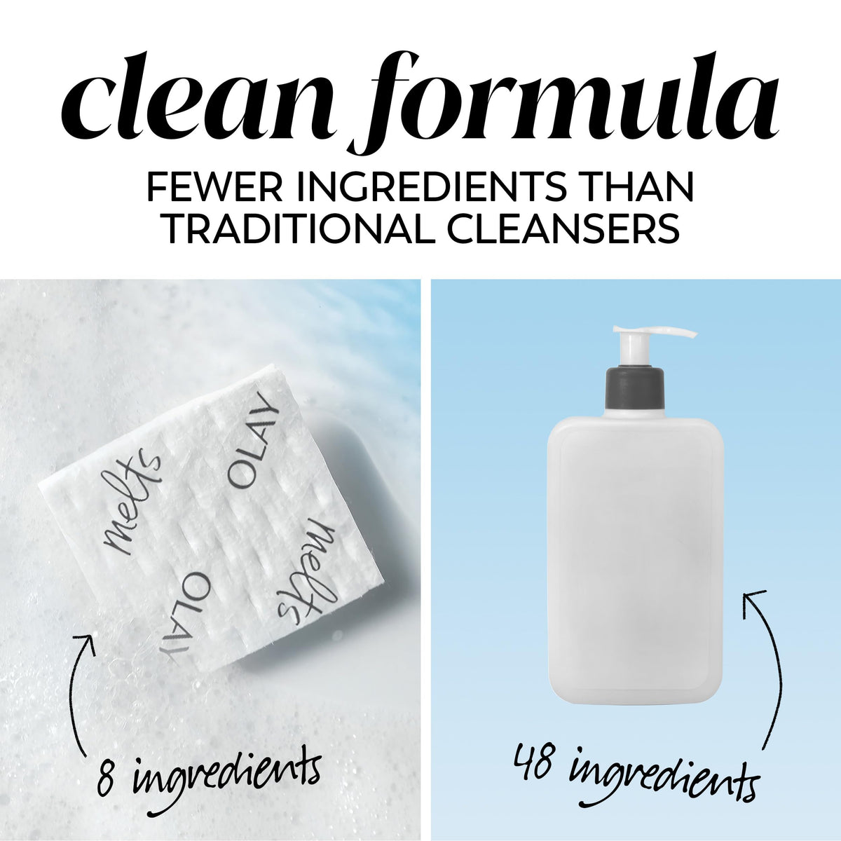 Olay dissolvable pad held in hand to show size and single-use convenience