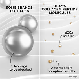 Applying Olay Collagen Peptide MAX to neck and face for firming appearance