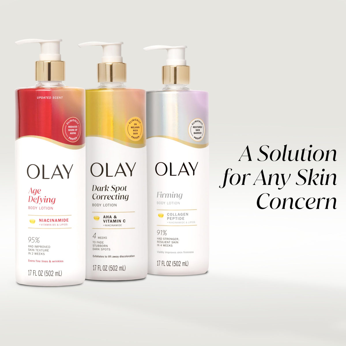 Olay moisturized elbows and knees detail showing improved skin texture benefit
