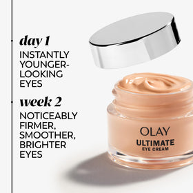 Olay cream applied around eye area demonstrating gentle coverage and quick absorption