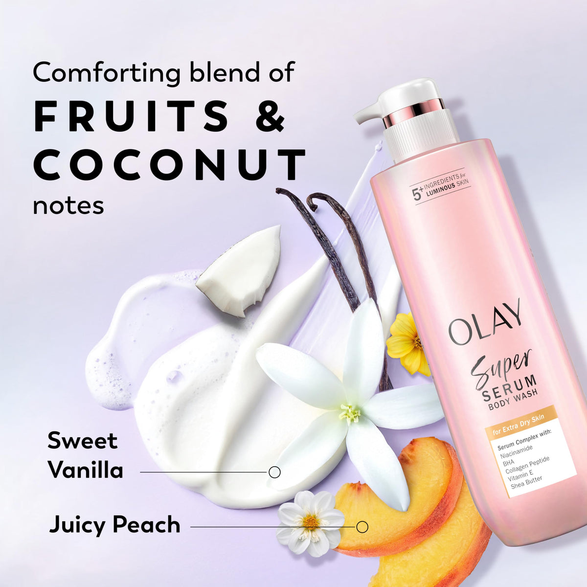 Olay ingredient label highlighting niacinamide, BHA, collagen peptide benefits