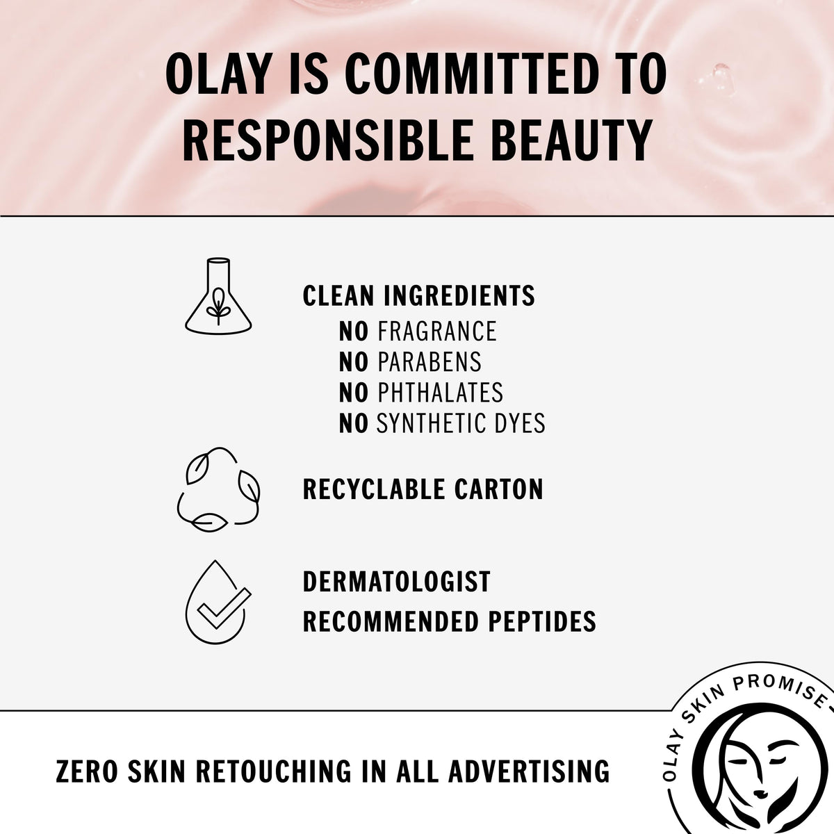 Olay ingredient label close-up highlighting niacinamide and peptide blend