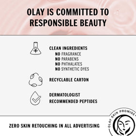 Olay ingredient label close-up highlighting niacinamide and peptide blend