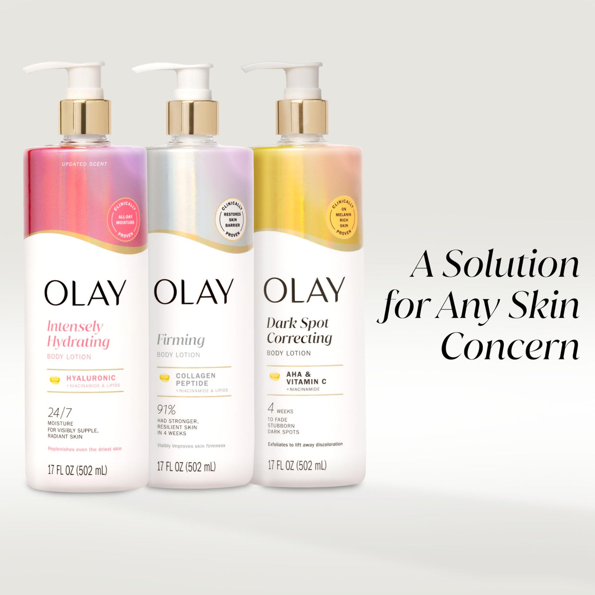 Olay open cap showing lotion pour and controlled dispensing