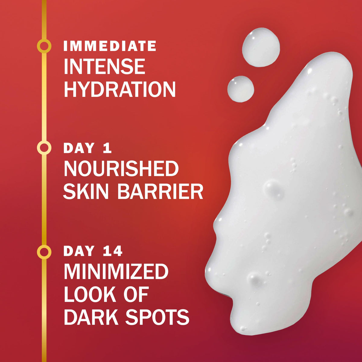 Olay cream texture close-up highlighting lightweight, fast-absorbing formula