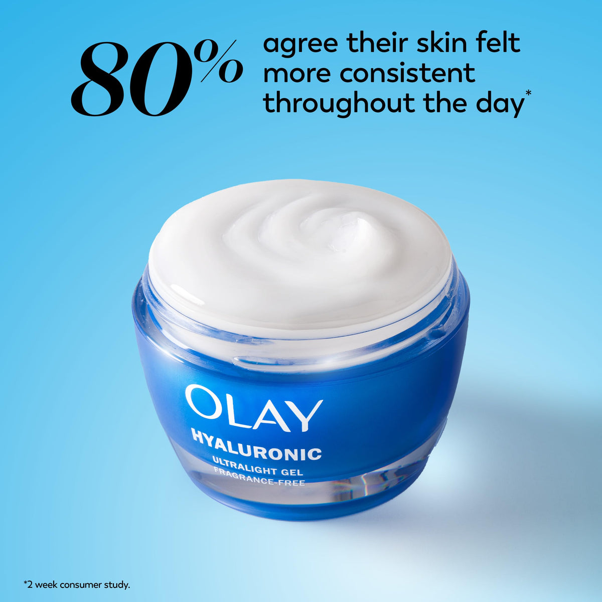 Olay packaging back view displaying formulations and usage directions for clarity