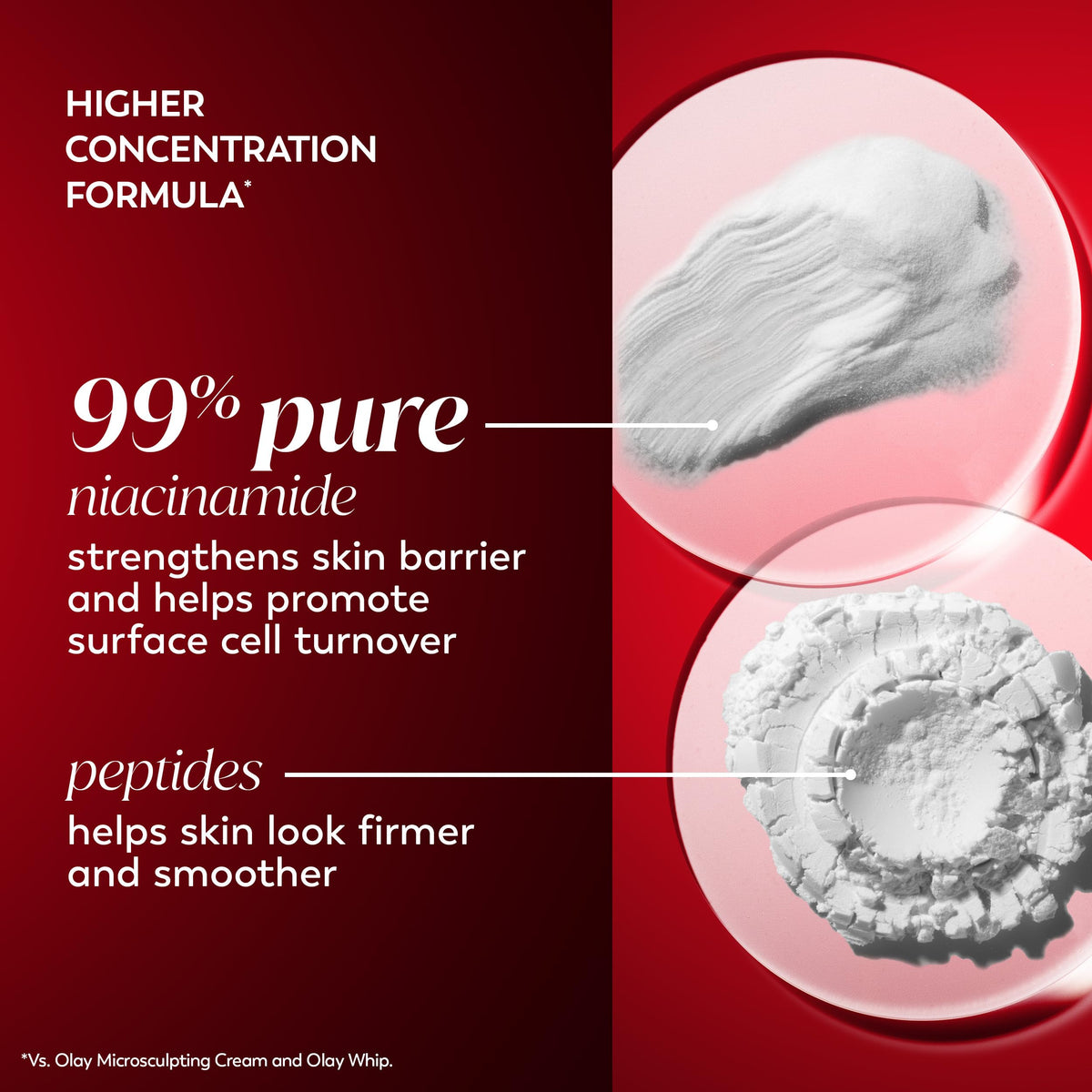 Olay packaging label close-up showing ingredients and clean formulation benefits