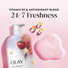 Olay pump dispenser detail for easy, controlled dispensing
