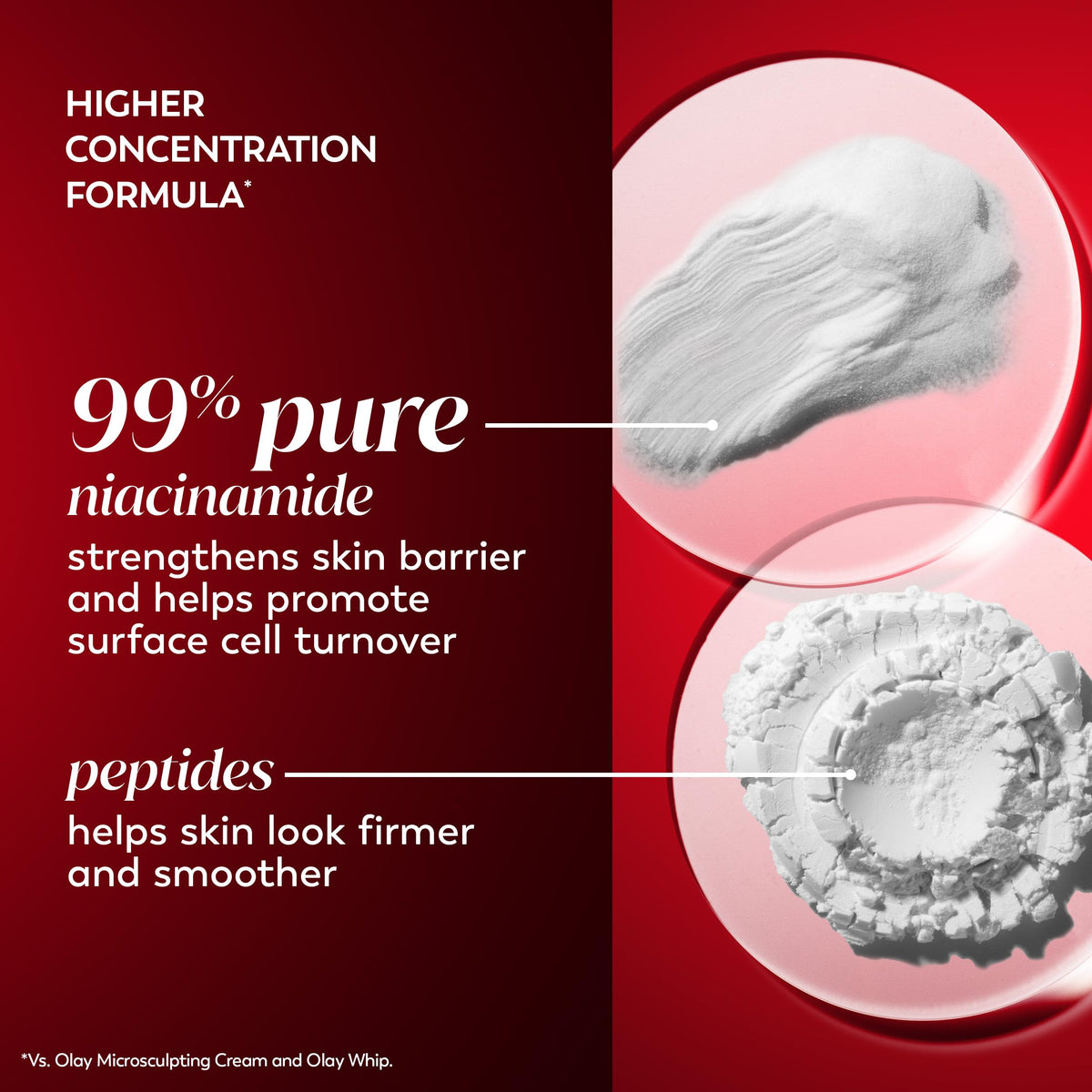 Model applying Olay to face and neck for hydrated, firmer skin