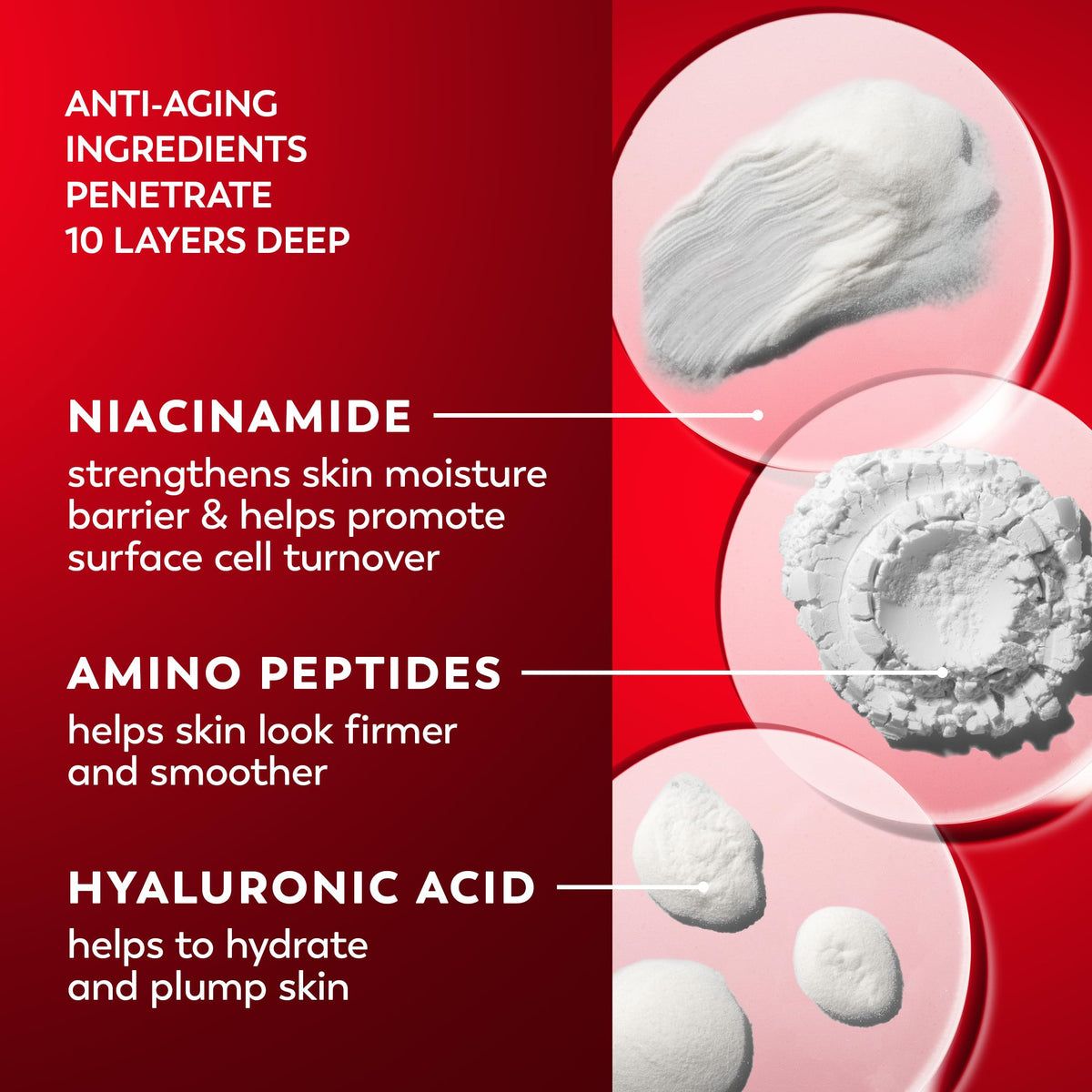 Olay Regenerist on bathroom counter at night representing integration into evening skincare