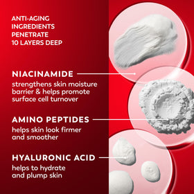 Olay Regenerist on bathroom counter at night representing integration into evening skincare