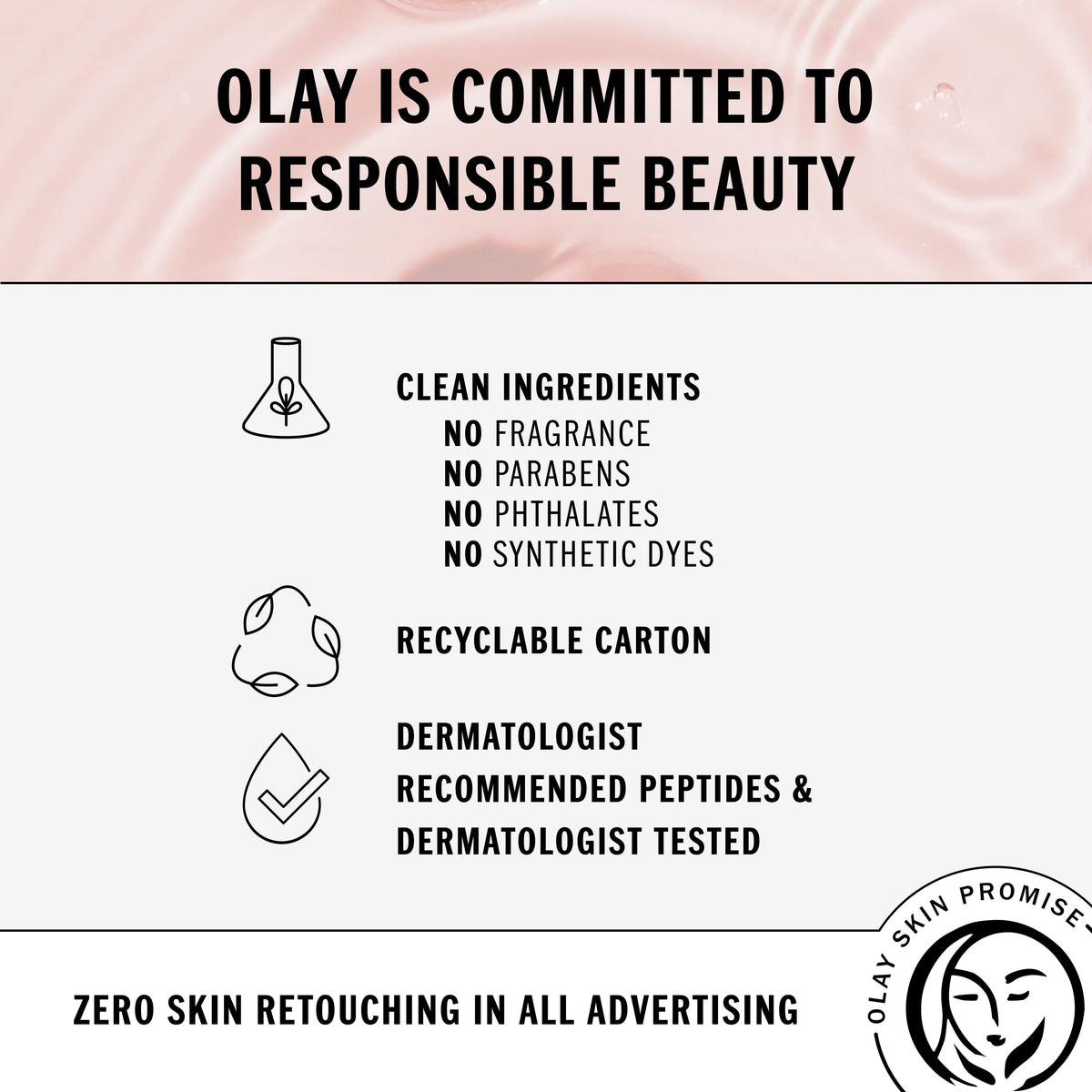 Olay flatlay with jar and ingredient list emphasizing active technology
