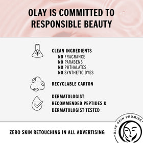 Olay flatlay with jar and ingredient list emphasizing active technology