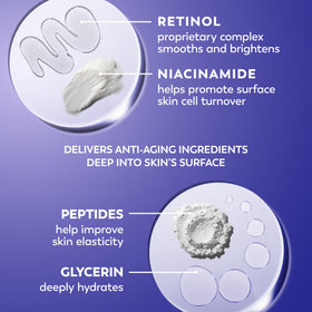 Olay cream being applied to cheek demonstrating overnight hydration